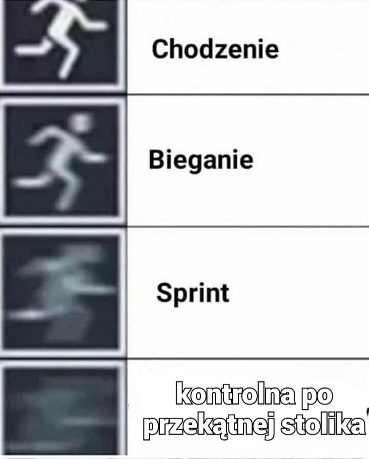 [mem]